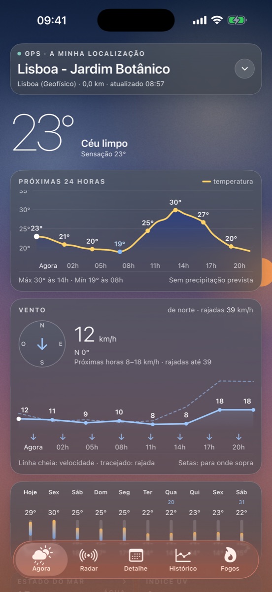 Ecrã Agora: temperatura atual, próximas 24 horas e vento